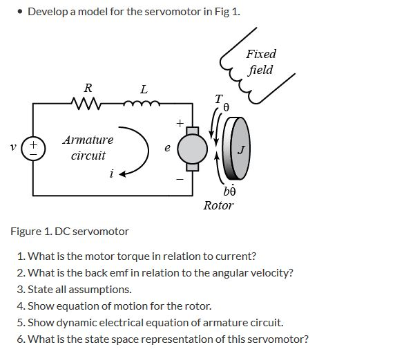 Solved Develop a model for the servomotor in Fig 1 Fixed | Chegg.com