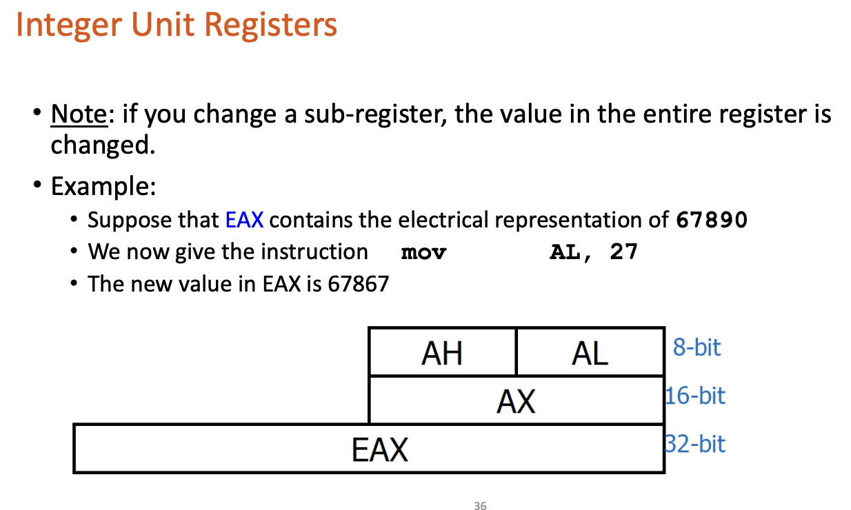 Solved Can you explain how we got to 67867?Please don't use | Chegg.com