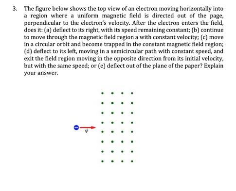 Solved 3. The figure below shows the top view of an electron | Chegg.com