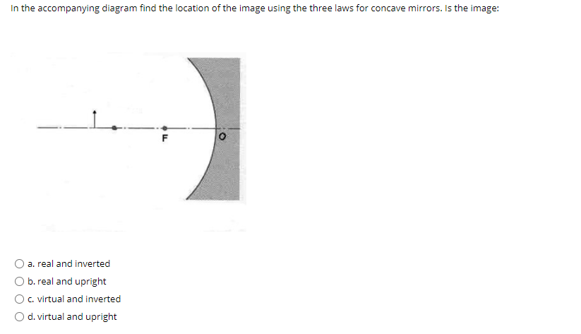 Solved In the accompanying diagram find the location of the | Chegg.com