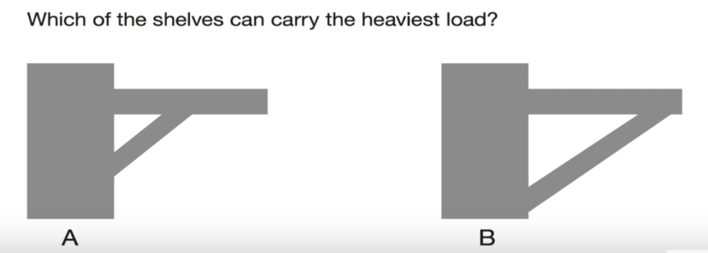 solved-which-of-the-shelves-can-carry-the-heaviest-load-chegg