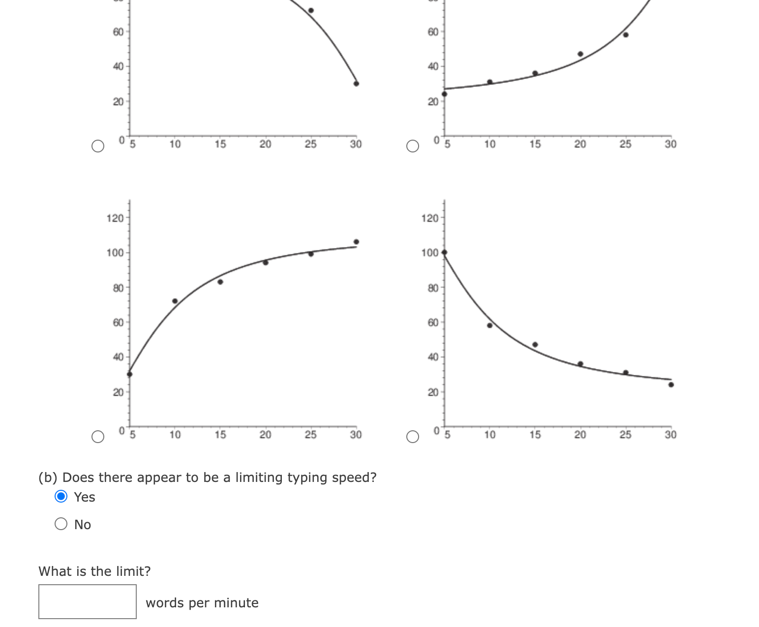 solved-the-average-typing-speeds-s-in-words-per-minute-of-chegg