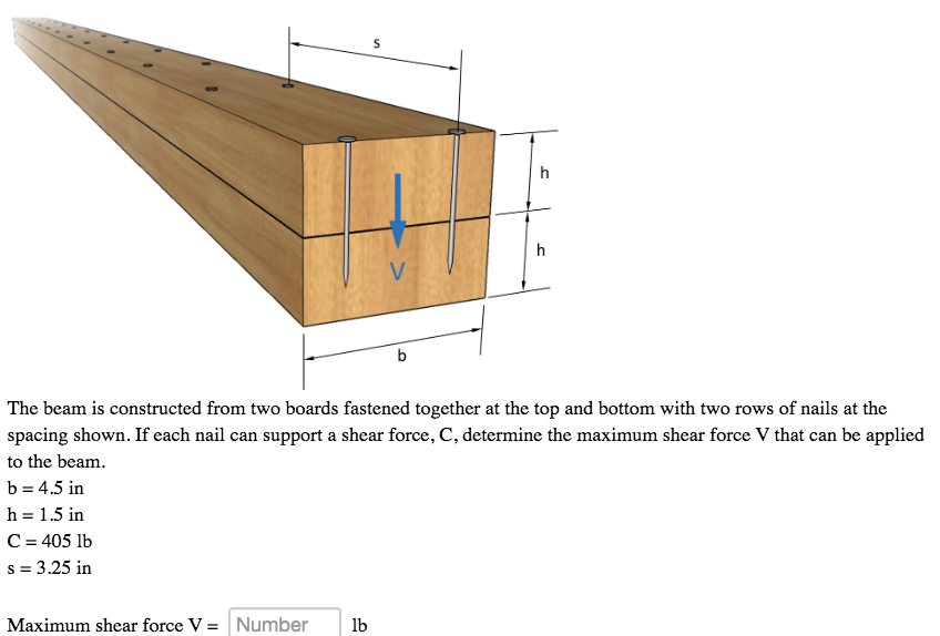 Solved The beam is constructed from two boards fastened | Chegg.com