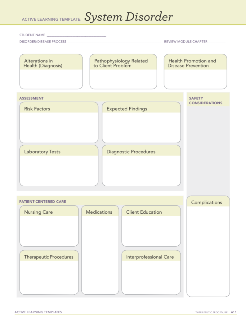 Substance Use And Addictive Disorders Ati Template