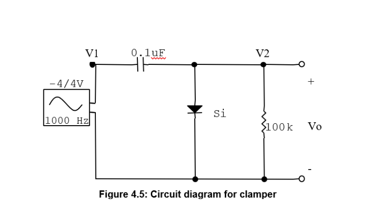 Solved V1 0.1uF V2 -4/41 + Si 1000 HZ 100k Vo Figure 4.5: | Chegg.com