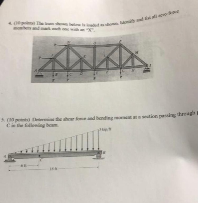 Solved 4. (10 points) The truss shown below is loaded as | Chegg.com