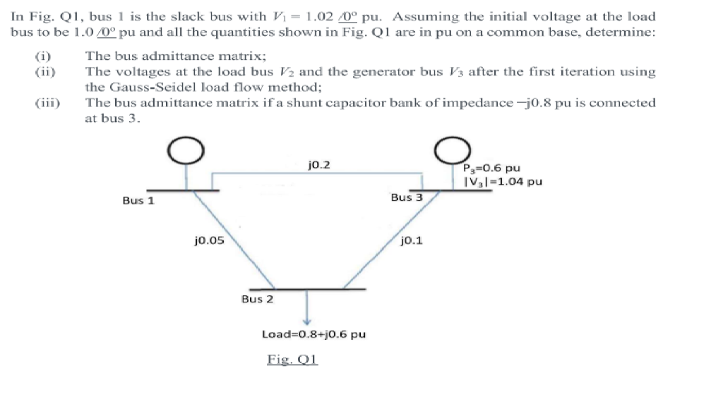 Solved In Fig. Q1, bus 1 is the slack bus with V1 = 1.02/0° | Chegg.com