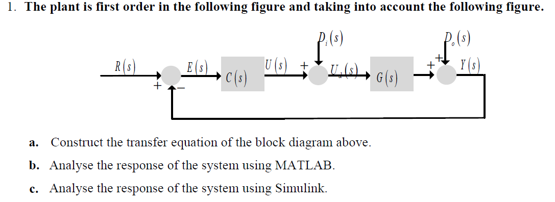 Simulink Get Transfer Function From Block Diagram Simulink M