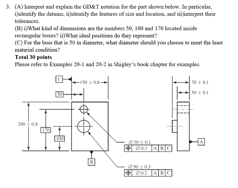 Solved 3. (A) Interpret and explain the GD&T notation for | Chegg.com