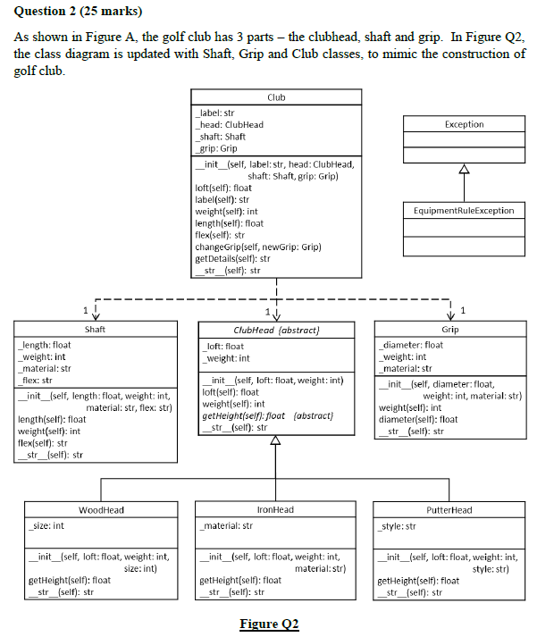 Question 2 ( 25 marks)Construct and Implement the | Chegg.com
