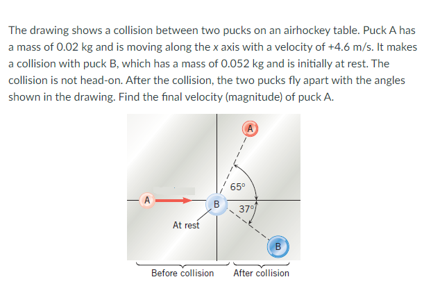 Solved The drawing shows a collision between two pucks on an | Chegg.com