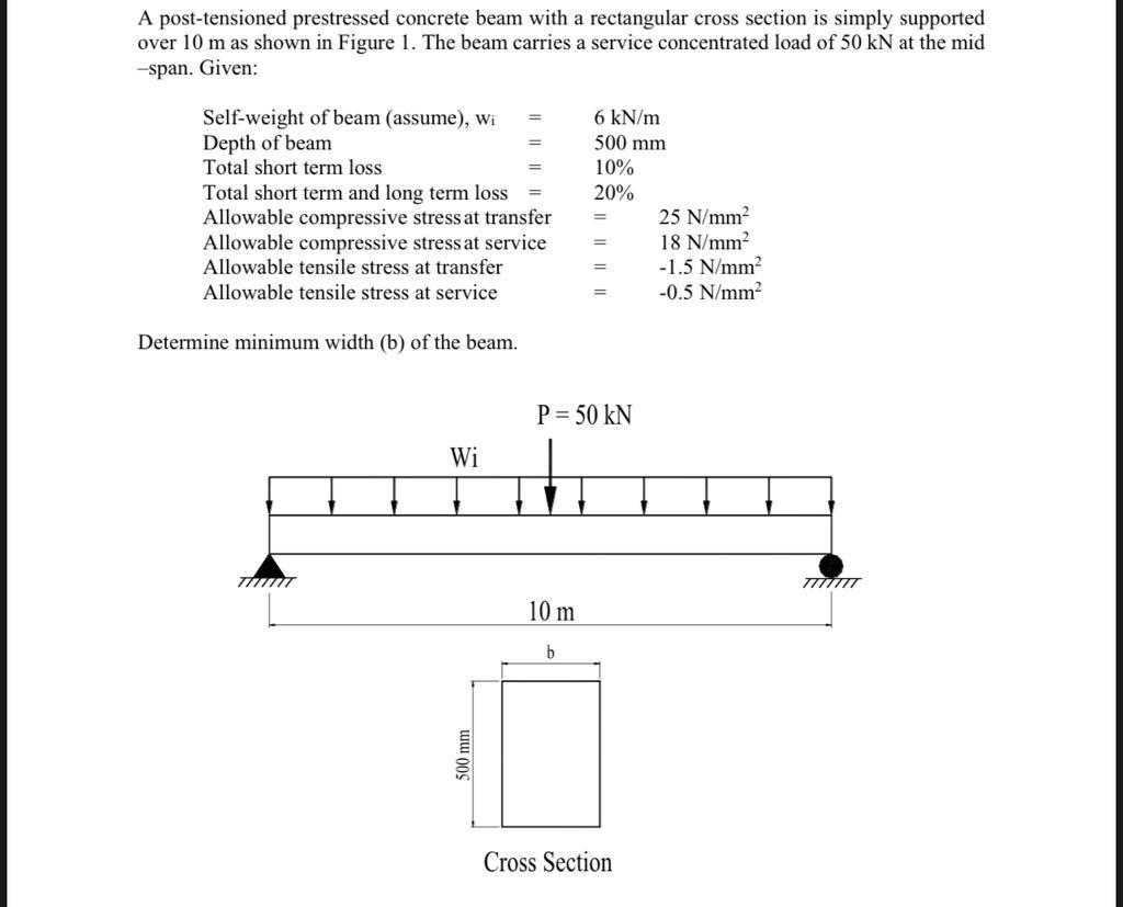 A post-tensioned prestressed concrete beam with a rectangular cross section is simply supported
over 10 m as shown in Figure 