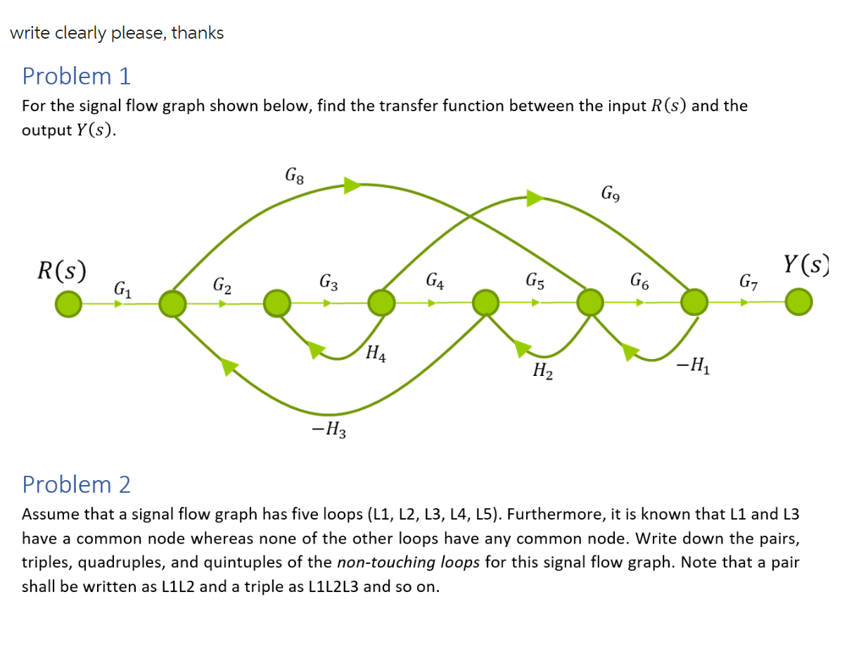 Solved Problem 1 For The Signal Flow Graph Shown Below, Find | Chegg.com