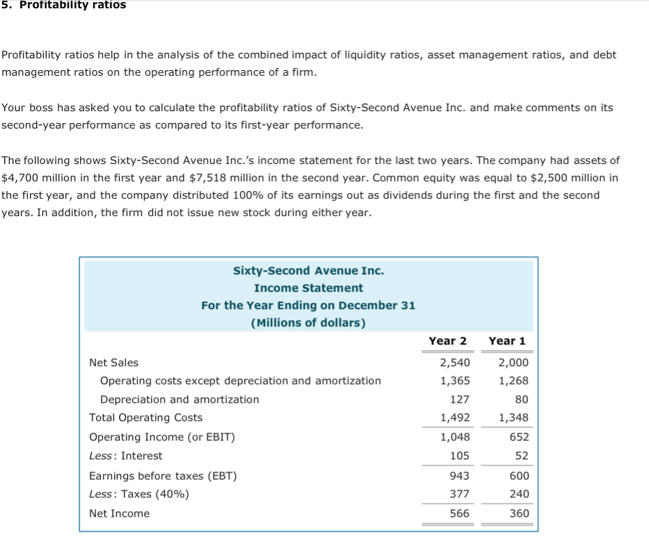 Solved 5 Profitability Ratios Profitability Ratios Help In Chegg