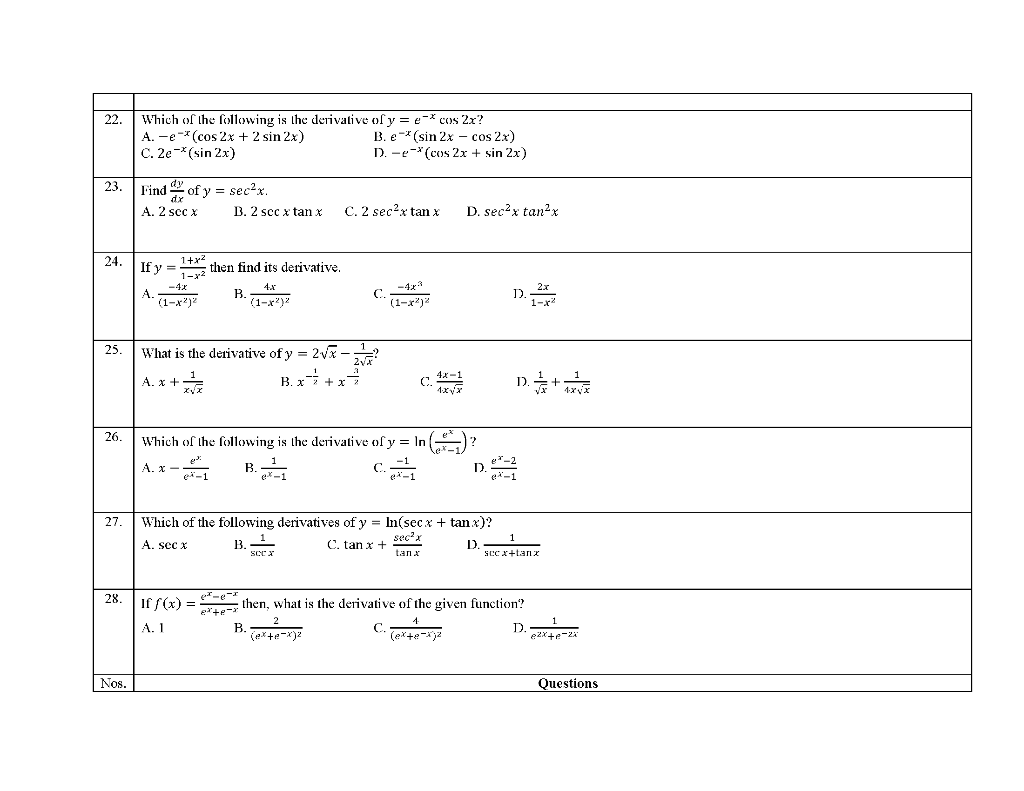 Solved Nos Questions 1 What Is The Derivative Y Sinº Chegg Com