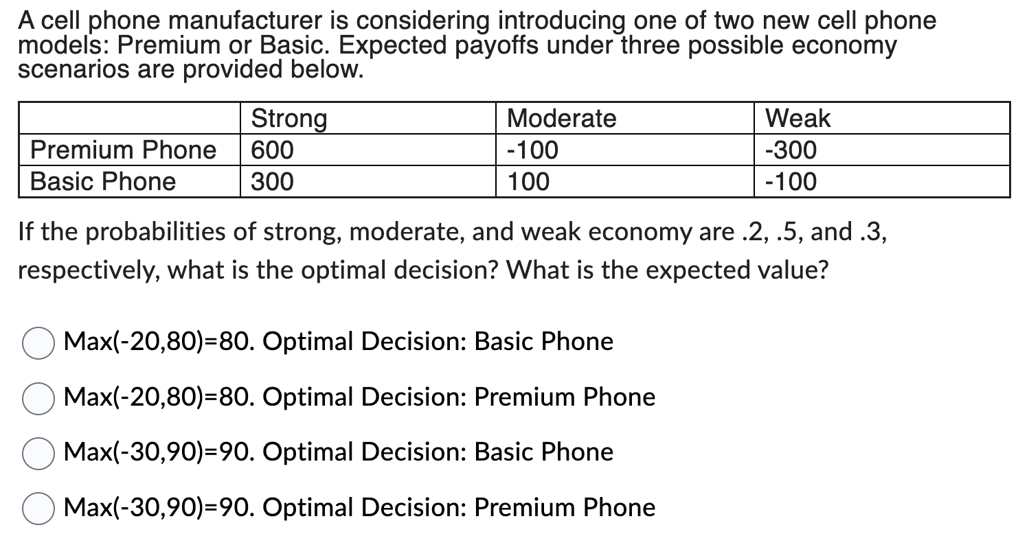 Solved A Cell Phone Manufacturer Is Considering Introducing 4308