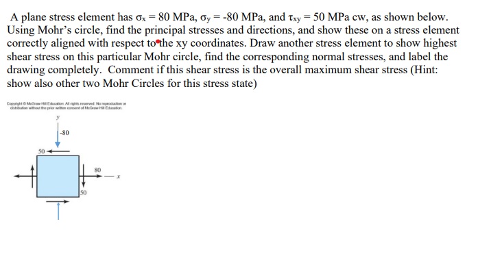 A Plane Stress Element Has σx=80MPa,σy=−80MPa, And | Chegg.com