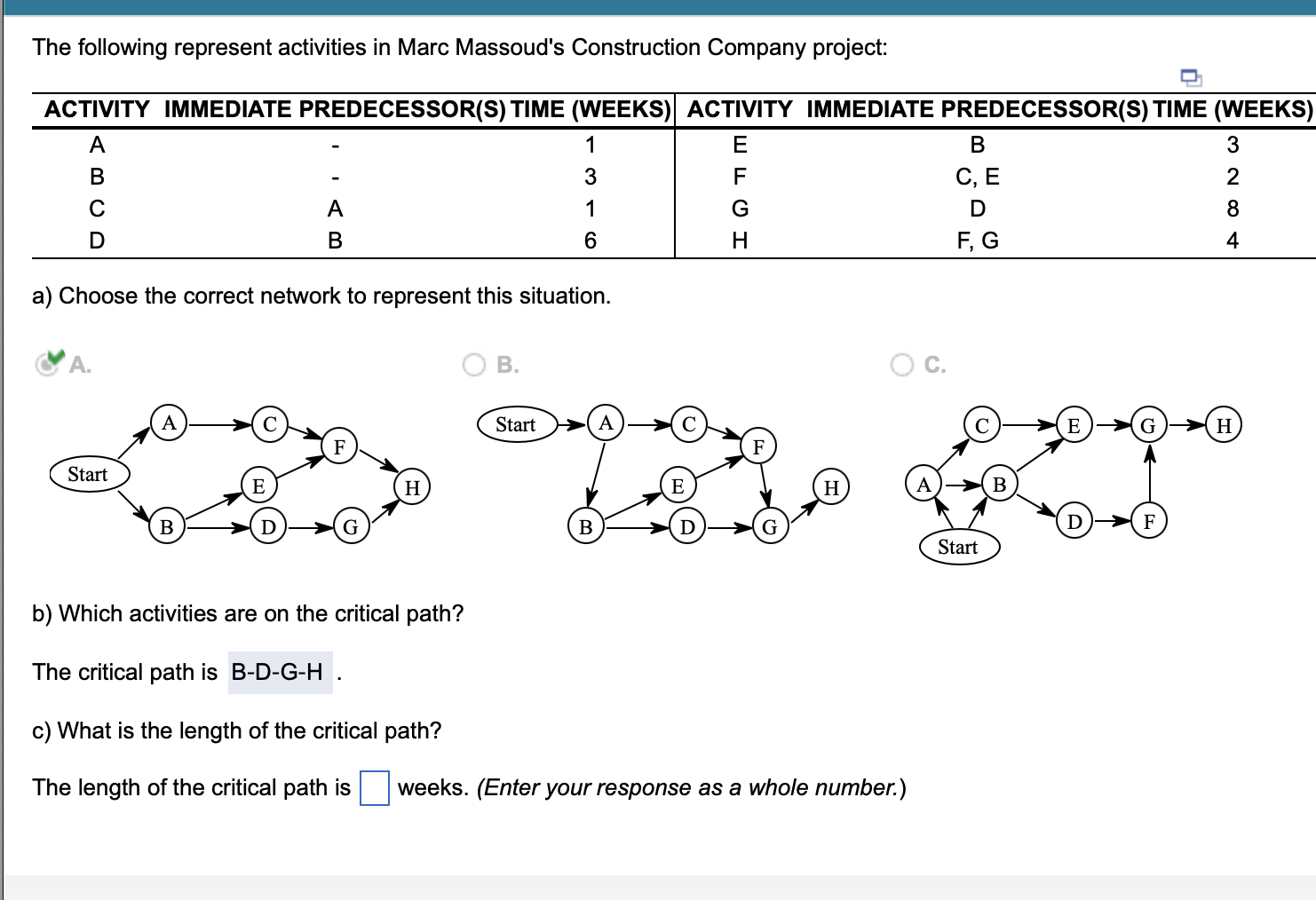 Solved The Following Represent Activities In Marc Massoud's | Chegg.com