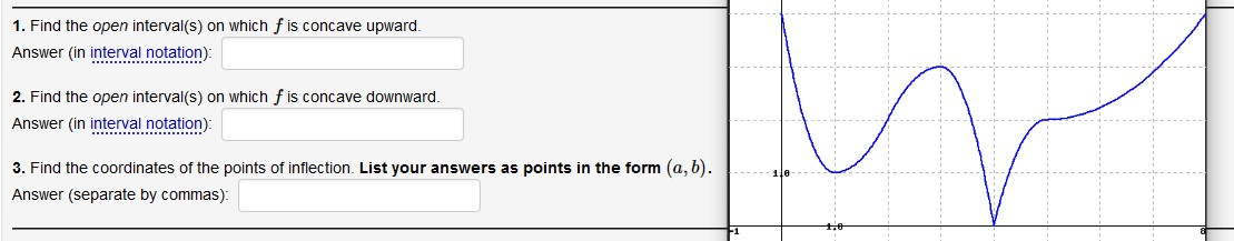 Solved 1. Find the open interval(s) on which f is concave | Chegg.com