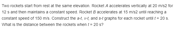 Solved Two Rockets Start From Rest At The Same Elevation. | Chegg.com