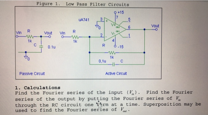 Figure 1 Low Pass Filter Circuits 15 Vout 0 Vin R 