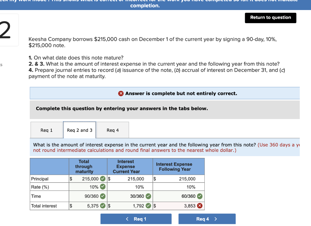 Solved Completion. Return To Question 2 Keesha Company | Chegg.com