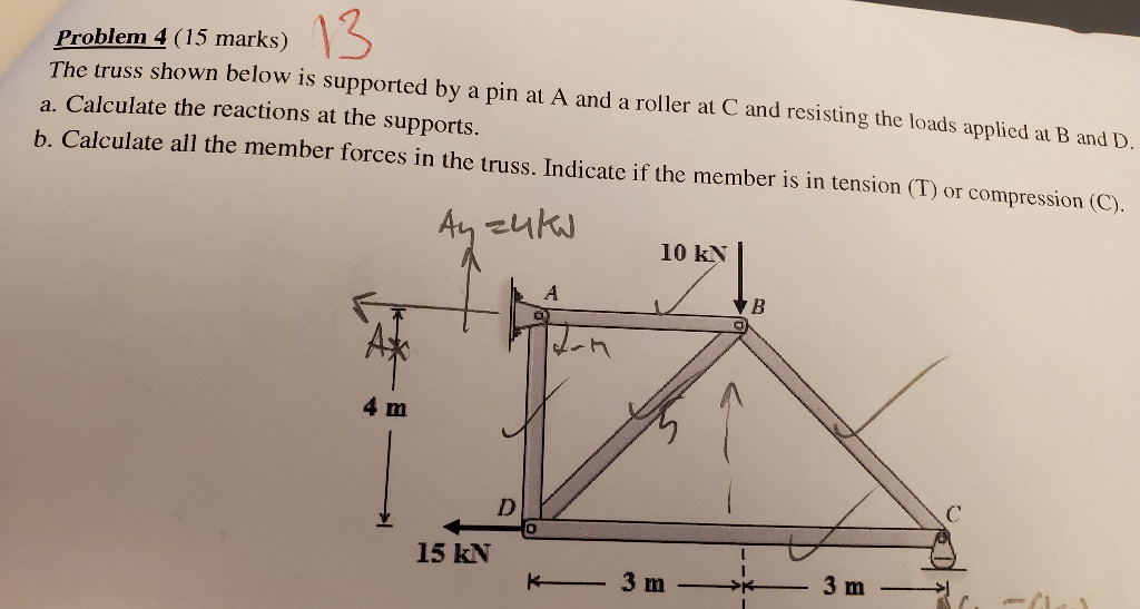 Solved Problem 4 (15 marks) The truss shown below is | Chegg.com