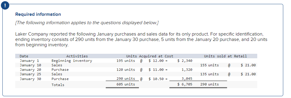 Solved Determine the cost assigned to ending inventory and | Chegg.com