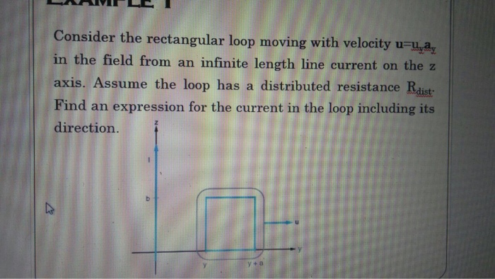 Solved Consider the rectangular loop moving with velocity | Chegg.com