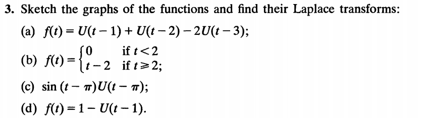 Solved = 3. Sketch the graphs of the functions and find | Chegg.com