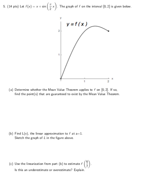Solved Mean value theorem and linear approximation question. | Chegg.com