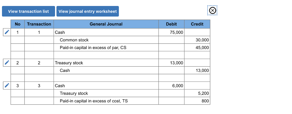 Solved Exercise 11-13A Recording and reporting treasury | Chegg.com