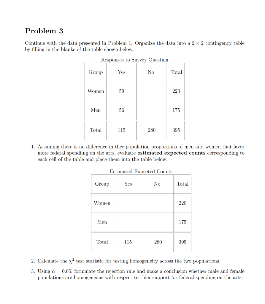Solved Problem 3 Continue with the data presented in Problem | Chegg.com