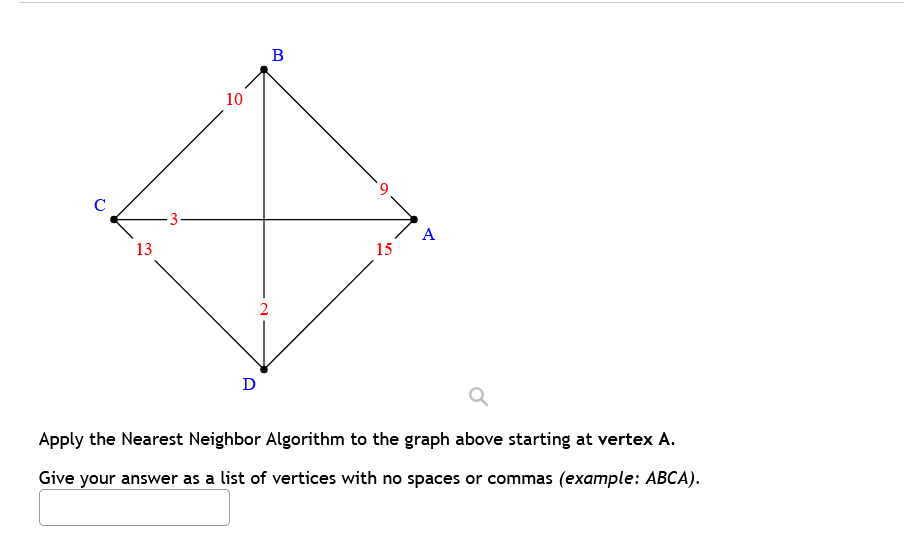 Solved Apply the Nearest Neighbor Algorithm to the graph | Chegg.com