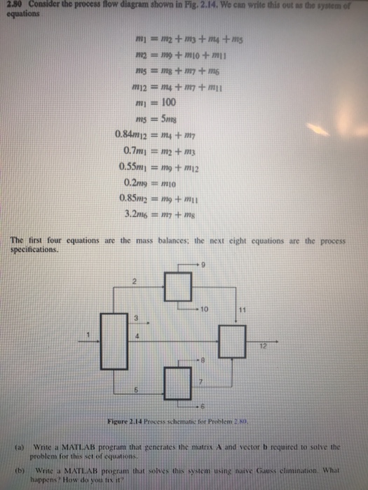 Solved Consider the process flow diagram shown in Fig. 2.14. | Chegg.com