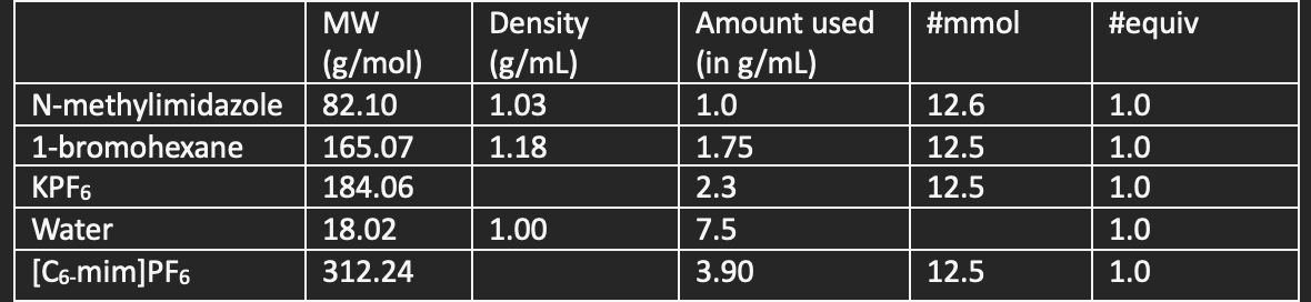 how to calculate the mass of an element in a reaction