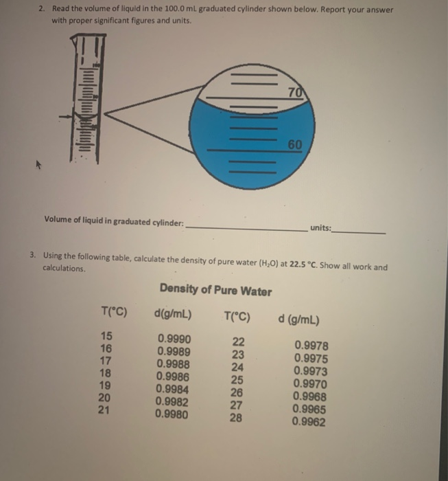 Solved Read the volume of liquid in the 100.0 mL graduated | Chegg.com