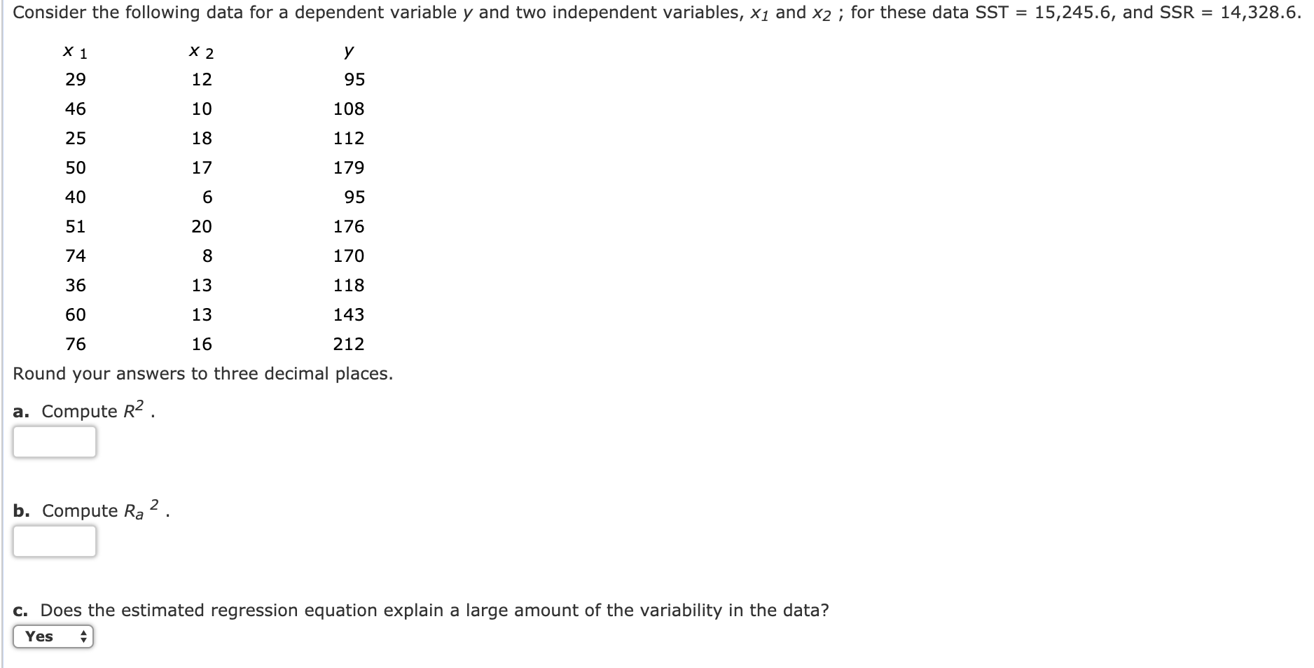 Solved Consider The Following Data For A Dependent Variable 0656