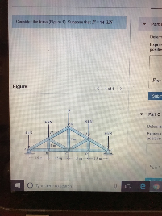 Solved 6.42 consider the truss figure 1. suppose that F= 14 | Chegg.com