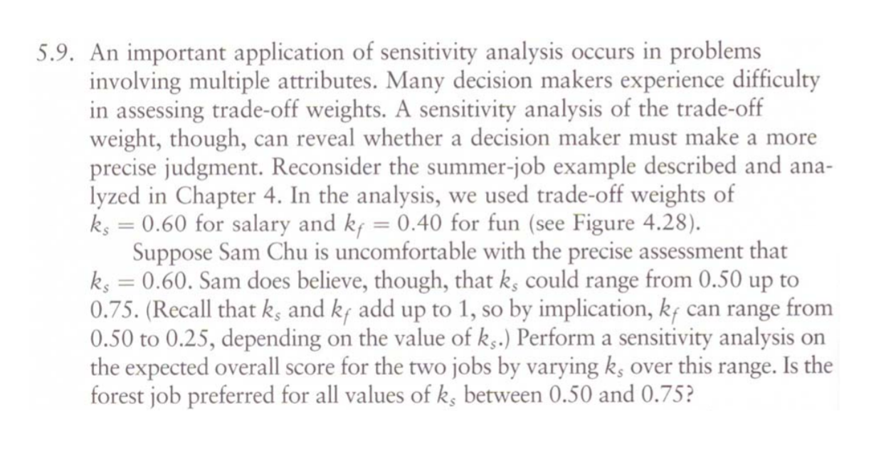 Solved An Important Application Of Sensitivity Analysis Chegg Com