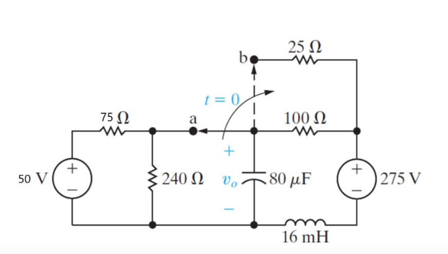 Solved The switch in the circuit below has been in position | Chegg.com