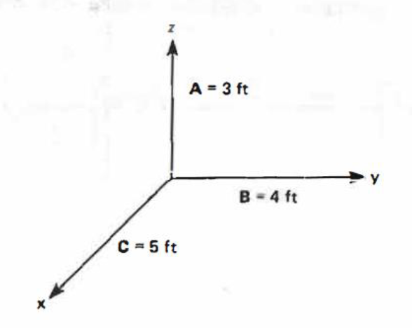 Solved What is the length of the resultant A + B + C? | Chegg.com