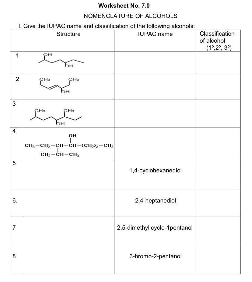 Solved Worksheet No. 7.0 NOMENCLATURE OF ALCOHOLS I. Give | Chegg.com