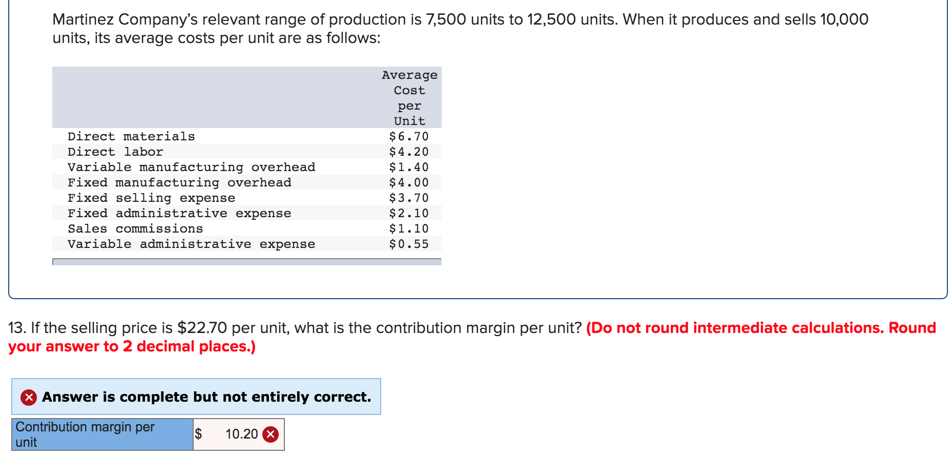 solved-martinez-company-s-relevant-range-of-production-is-chegg