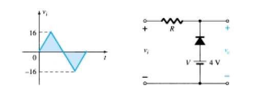 Solved In the circuit given to you below, draw the output, | Chegg.com