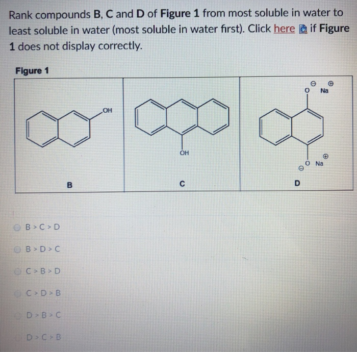 Solved Rank compounds B, C and D of Figure 1 from most