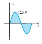 Solved How do I make a waveform the one above in excel or | Chegg.com