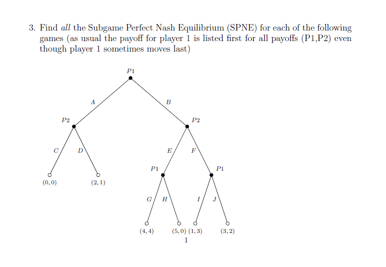 Solved 3. Find All The Subgame Perfect Nash Equilibrium | Chegg.com