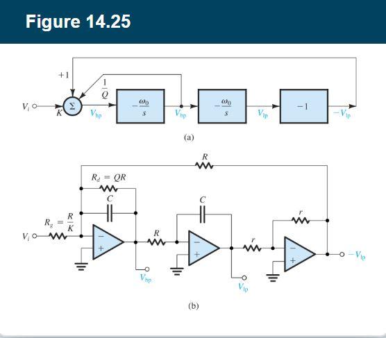 14.63 Use the Tow–Thomas circuit in Fig. 14.25(b) to | Chegg.com