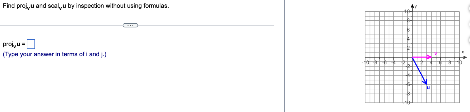 Solved Compute u⋅v if u and v are unit vectors and the angle | Chegg.com